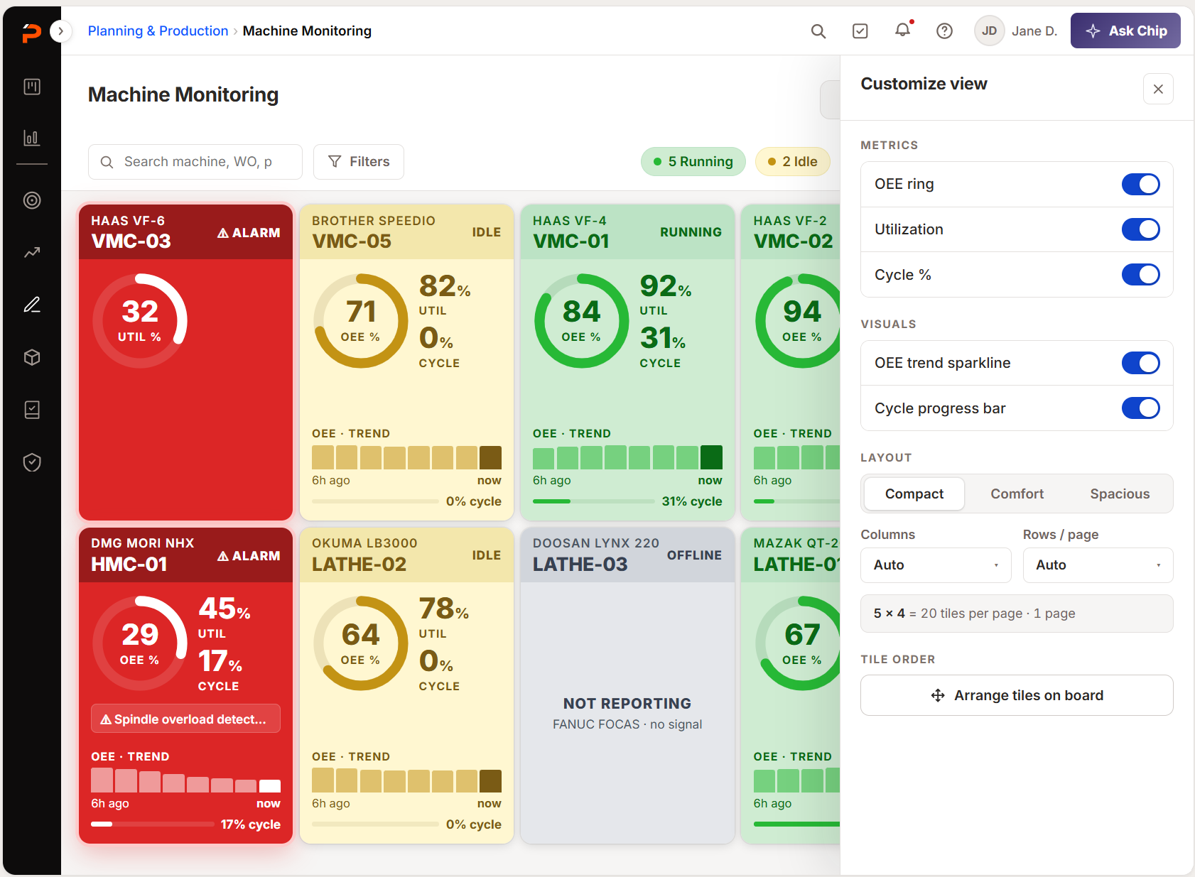 The Customize view panel: toggles for the OEE ring, utilization, cycle percentage, trend sparkline and progress bar, a layout density control, and a button to arrange tiles on the board