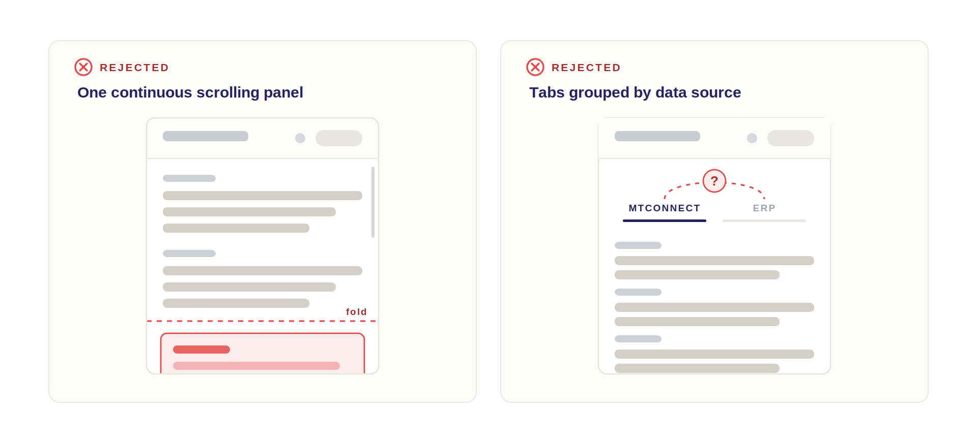 The two rejected panel layouts: one continuous scrolling panel with the alarm block pushed below a marked fold, and tabs split by data source with a question mark over the MTConnect and ERP labels