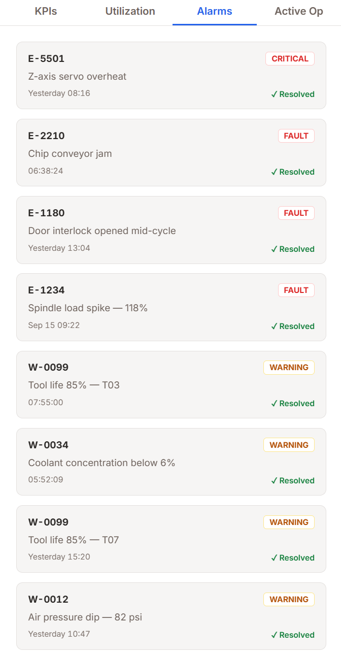 The Alarms tab: the active alarm with its controller code and timestamp above the recent alarm history