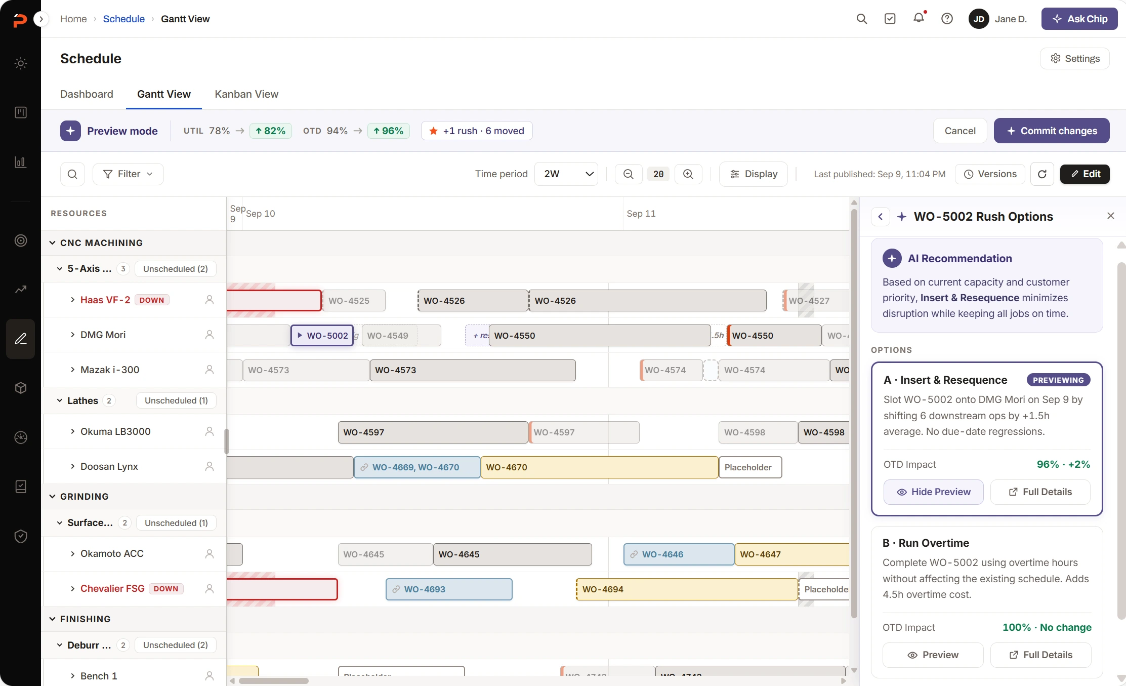 The AI scheduling prototype in preview mode. A banner across the Gantt view shows utilization moving from 78 to 82 per cent and on-time delivery from 94 to 96 per cent, tagged plus one rush and six moved, with Cancel and Commit changes actions. Machine rows are grouped by CNC machining, grinding and finishing, two of them badged DOWN. A side panel headed WO-5002 Rush Options gives an AI recommendation and two costed choices: option A, insert and resequence, currently previewing, shifting six downstream operations by an hour and a half on average with no due-date regressions and on-time delivery at 96 per cent, plus two points; option B, run overtime, leaving the schedule untouched at the cost of four and a half overtime hours and no change to on-time delivery.