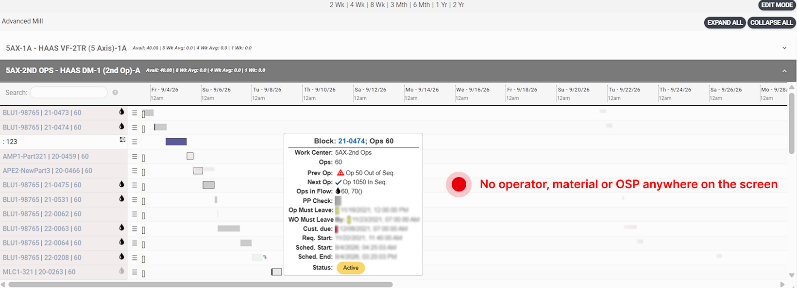 The legacy schedule for a work center: rows of work orders across a two-week time axis, with a block detail popover open showing work center, operation number, previous and next operation sequence, must-leave-by dates and status. Annotated: no operator, material or OSP anywhere on the screen