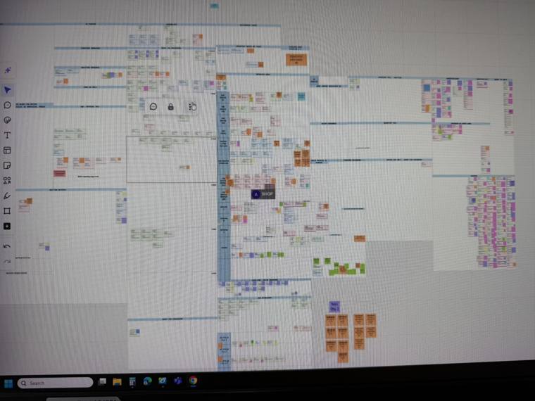 A wall monitor showing a Miro board zoomed out to about nine per cent: hundreds of small coloured sticky notes arranged inside framed zones that span the whole shop