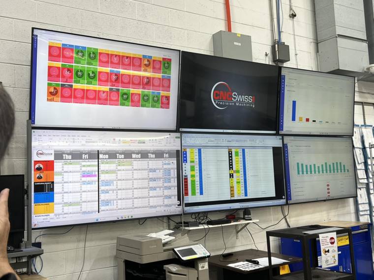 Six screens mounted on a shop wall: a color-coded machine status grid, the CNC Swiss logo, two bar charts, and two Excel schedule sheets with day-of-week columns